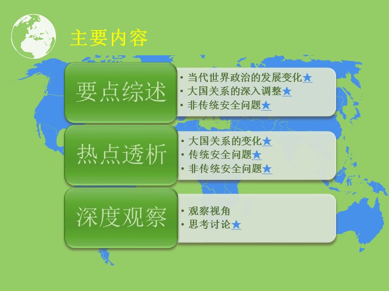 多极化背景下的世界政治.ppt_第2页