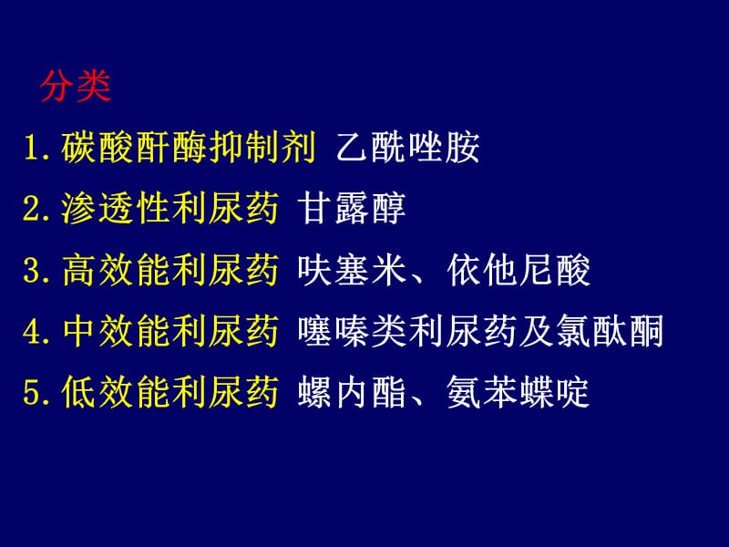 第二十四章利尿药与脱水药.ppt_第3页