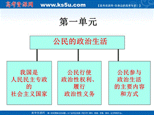 政治：《政治生活》第一单元复习课件.ppt