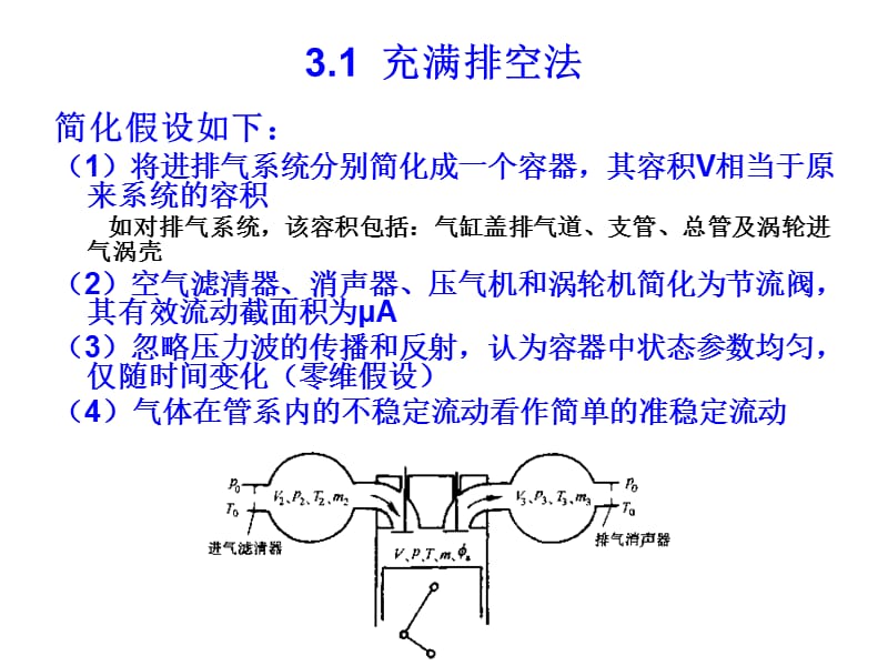 第三章进排气系统热力计算.ppt_第3页