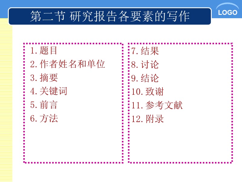 第七章研究报告的各要素的写作.ppt_第2页