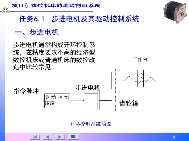 步进电机及其驱动控制系统.ppt_第3页