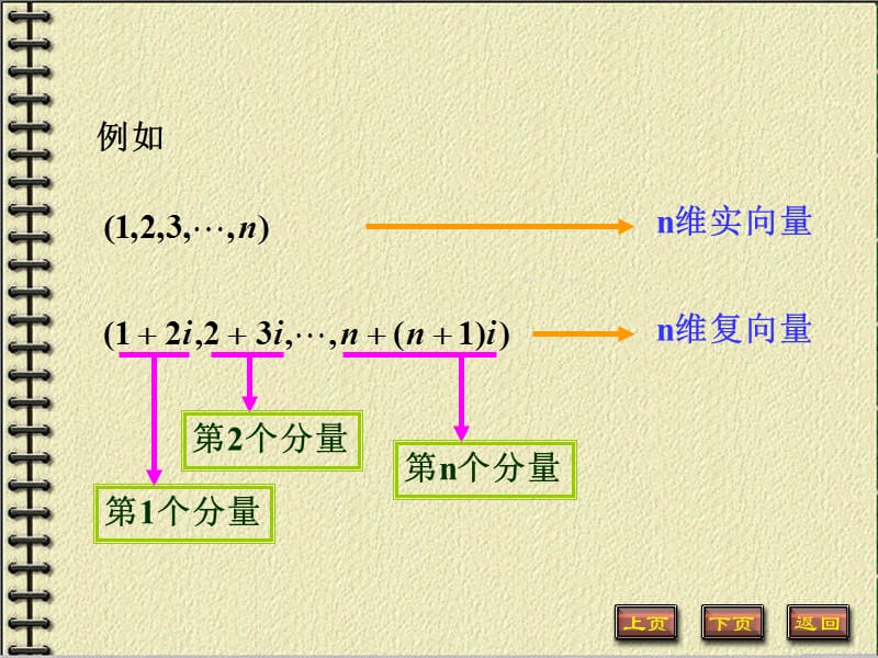 3-1,2向量及相关性(东华大学).ppt_第3页