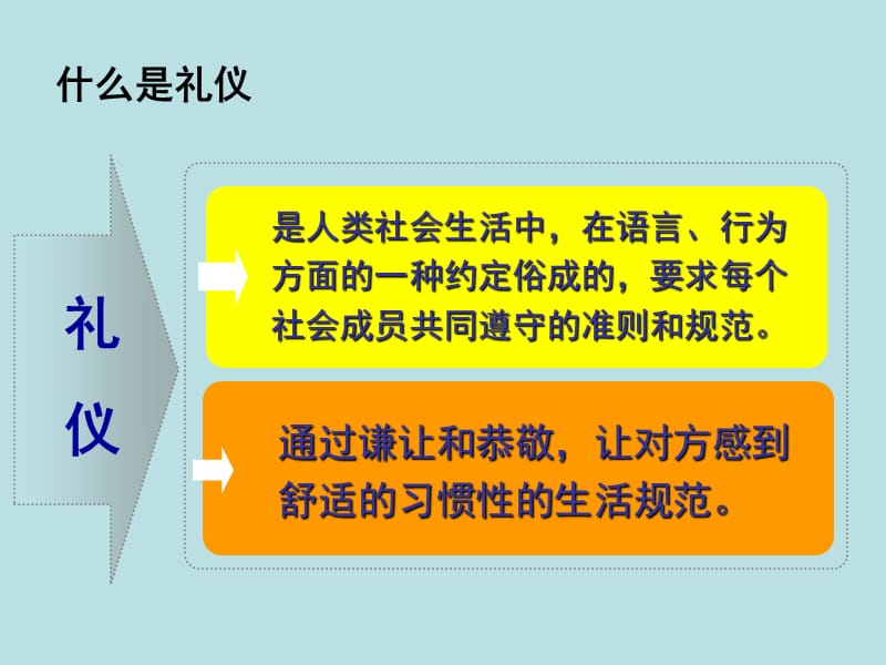 商务礼仪培训教程.ppt_第3页