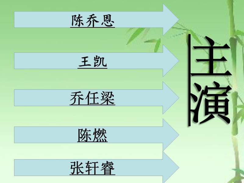 放弃我抓紧我解说.ppt_第3页