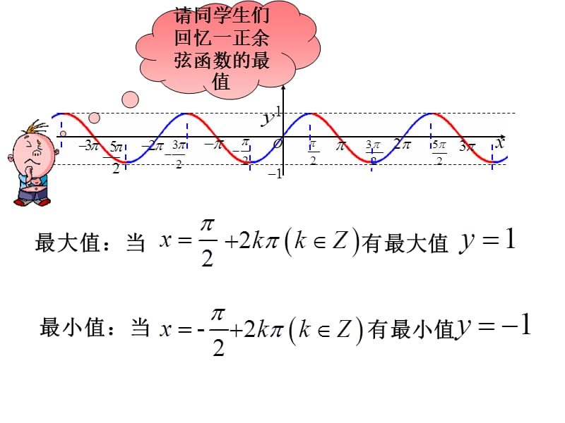 正余弦函数的性质(最值与单调性).ppt_第2页