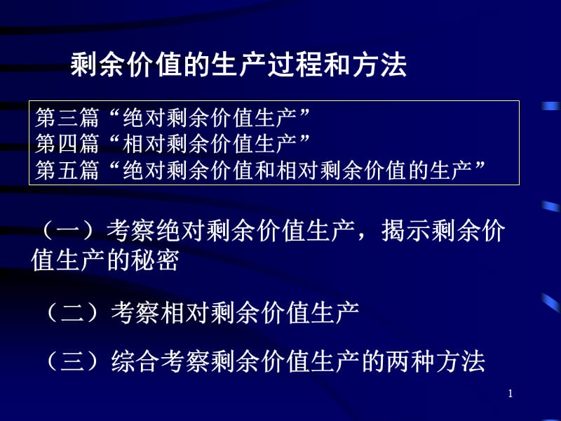 资本论剩余价值的生产过程和方法.ppt_第1页