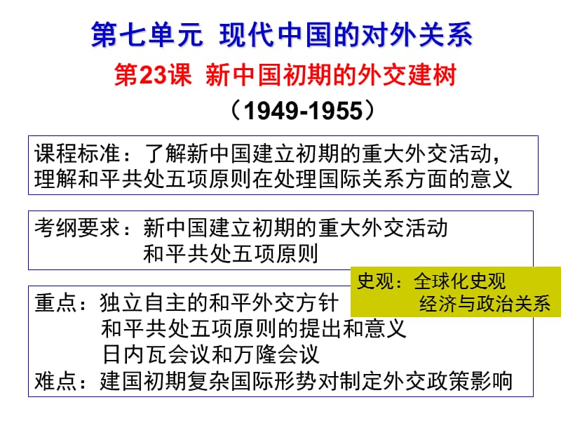 第二十三课新中国初期外交建树.ppt_第2页