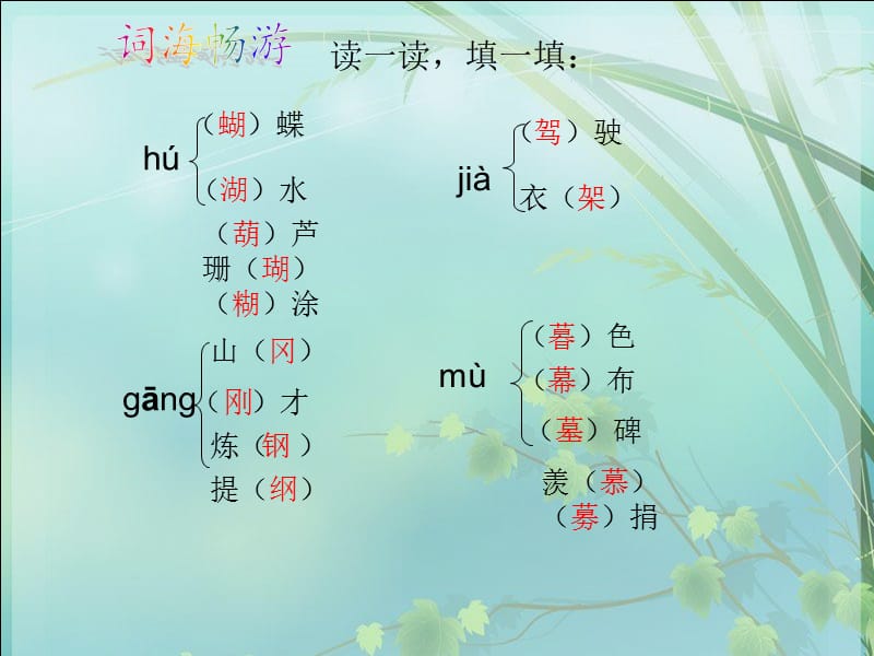 语文S版四年级下百花园二.ppt_第3页