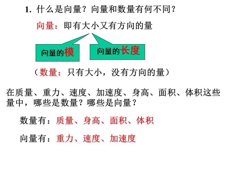 2.1平面向量的意义22班.ppt_第3页