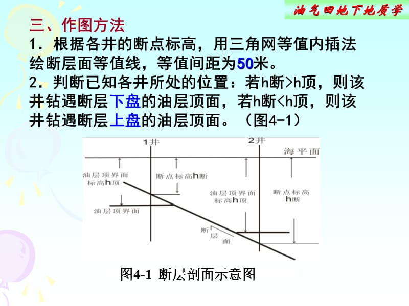 油气田地下地质学断面构造图的编制.ppt_第2页