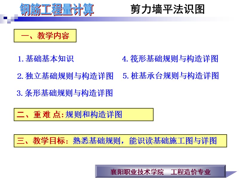 独立基础平法识图.ppt_第2页