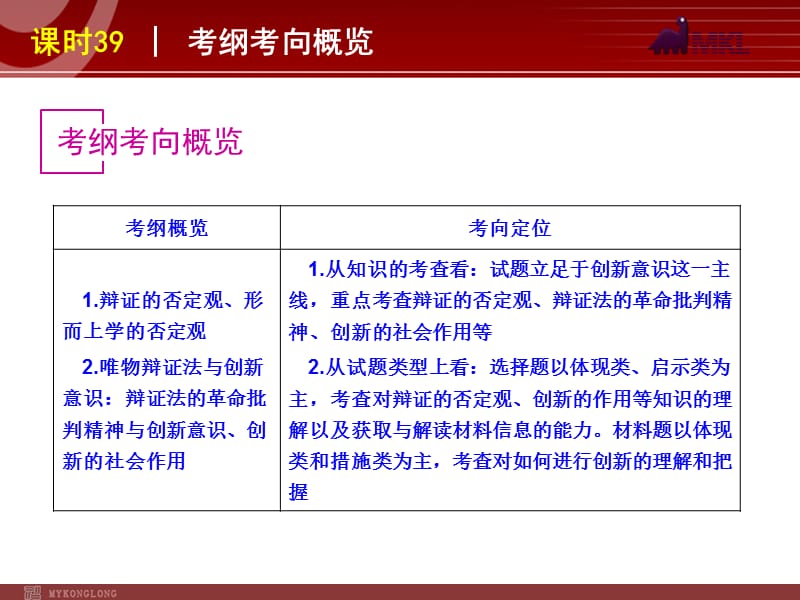 政治复习课件课时创新意识与社会进步.ppt_第2页