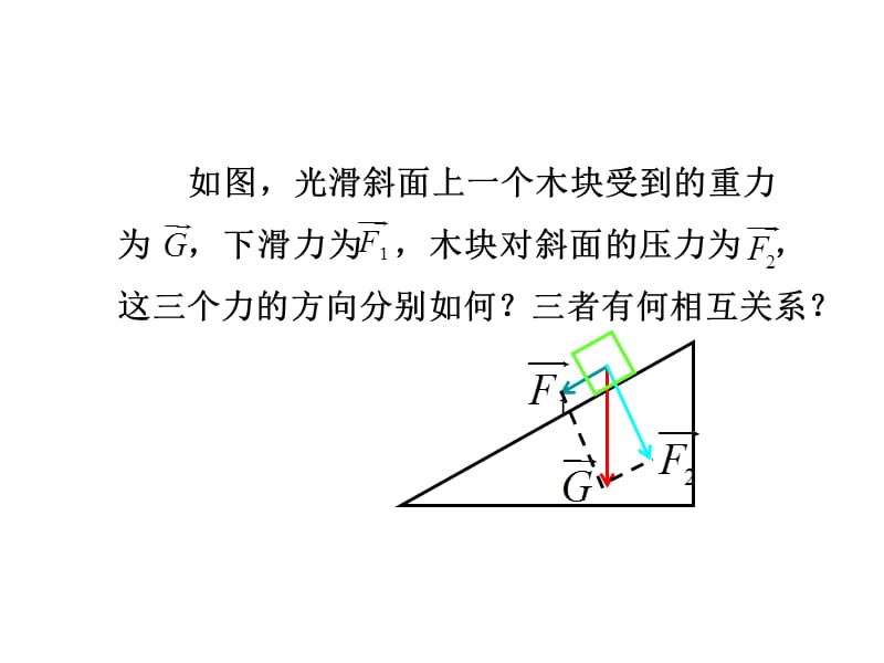 2.3.2-3平面向量的正交分解及坐标表示.ppt_第3页