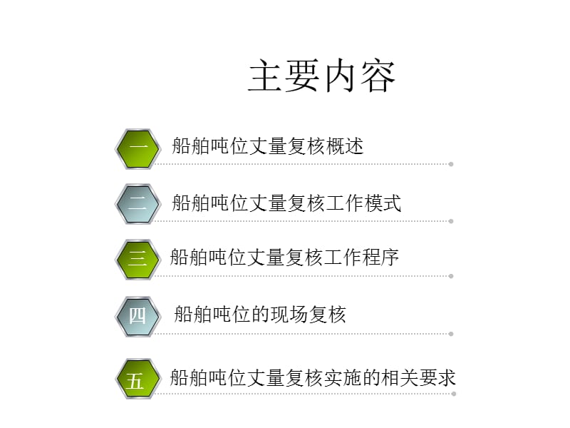 船舶吨位丈量复核.ppt_第1页