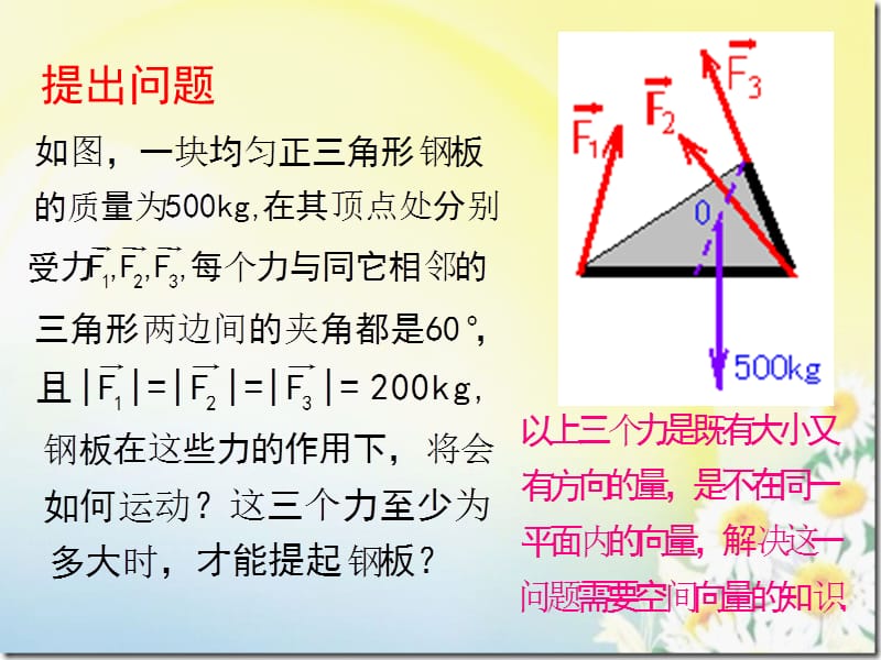 3.1.1-2空间向量的及其运算.ppt_第2页