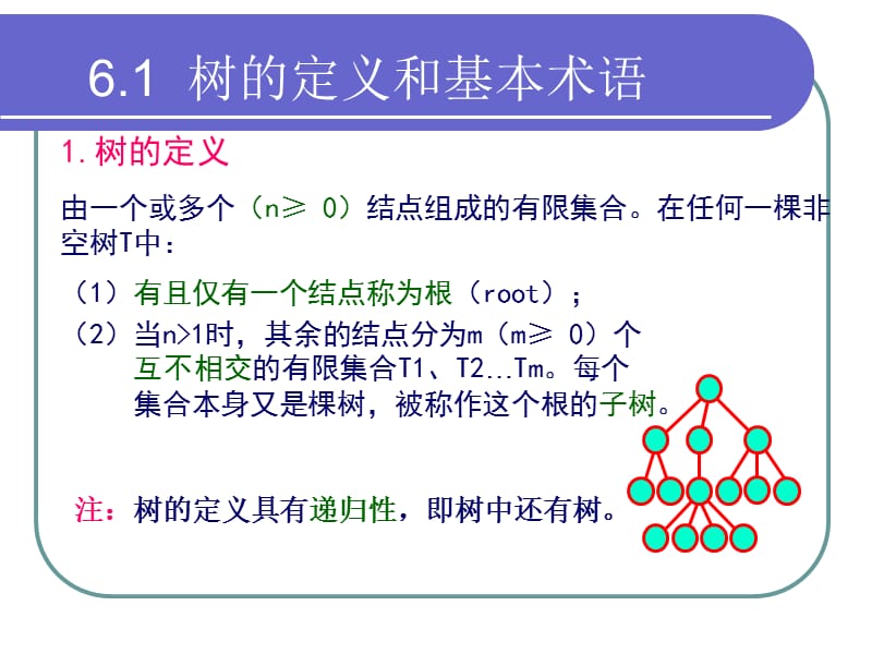 第六章 树和二叉树.ppt_第3页