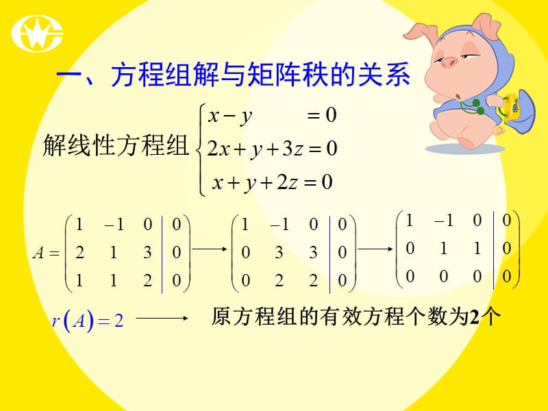 1-3向量组的相关性.ppt_第2页