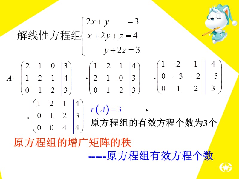 1-3向量组的相关性.ppt_第3页