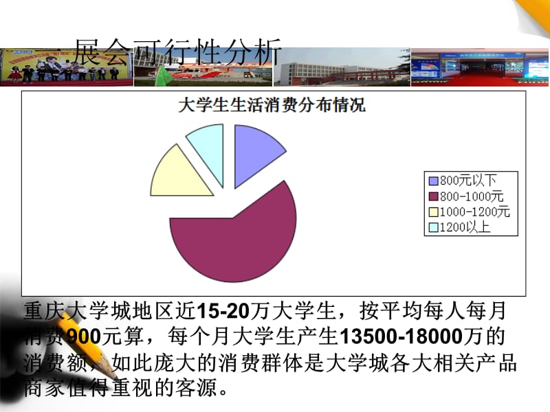 组重庆大学生用品展销会.ppt_第3页