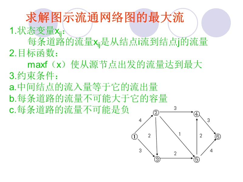 用Excel求解运筹学中最大流问题详细操作示例.ppt_第3页