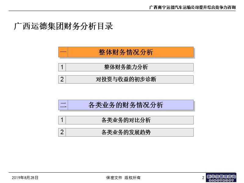 财务汇报-0307-st01.ppt_第3页