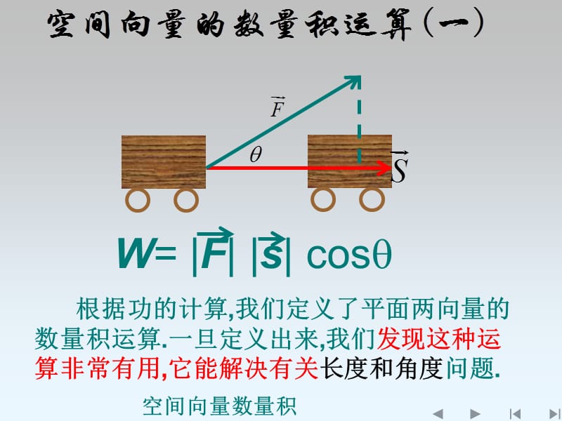 3.1.3空间向量的数量积运算1.ppt_第2页