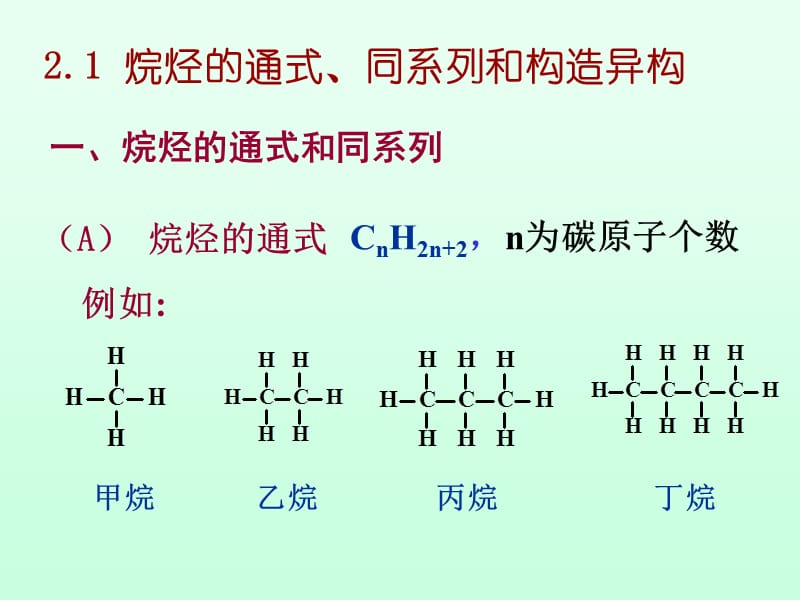 有机化学第2章饱和烃(烷烃).ppt_第3页