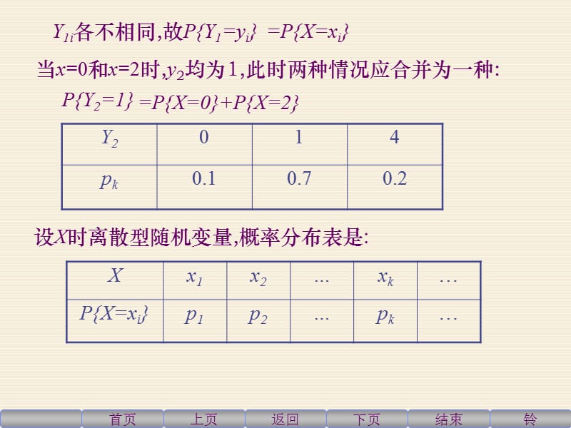 2.4。随机变量函数的分布.ppt_第3页