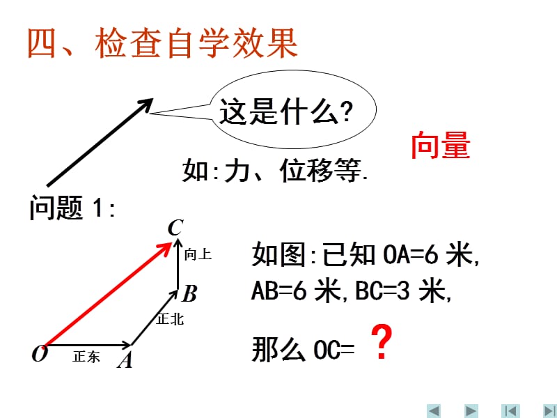 3.1.1空间向量及其运算-加减运算.ppt_第2页