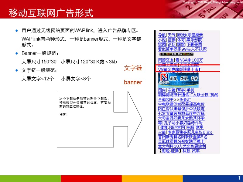 移动互联网广告形式.ppt_第1页