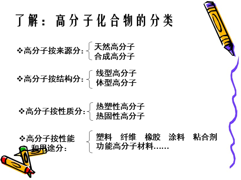 第三单元高分子材料和复合材料.ppt_第3页