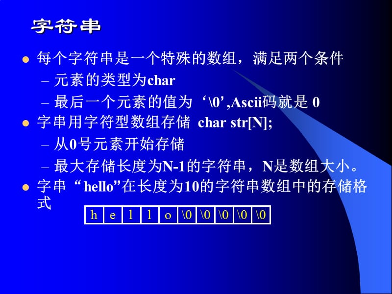 第四章字符串处理.ppt_第2页