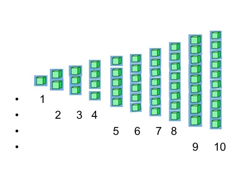 三年级数学上册课件(苏教版)：认识整千数.ppt_第2页