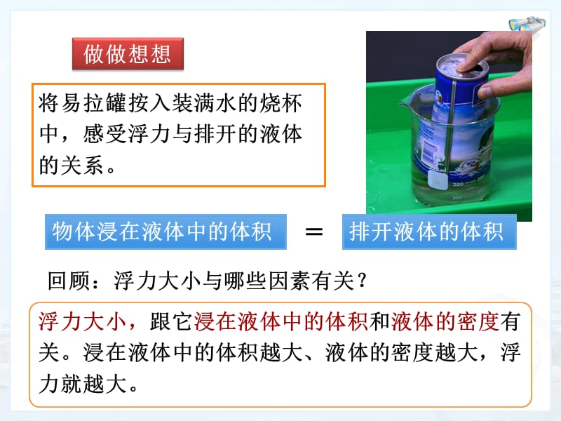 新人教版八年级物理下册：第十章第二节阿基米德原理课件.ppt_第3页