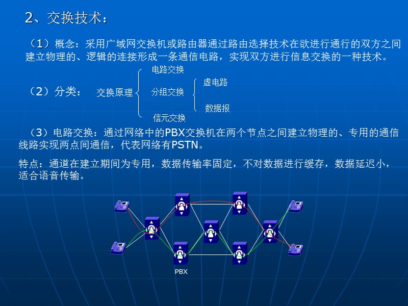 第五章广域网概述.ppt_第2页