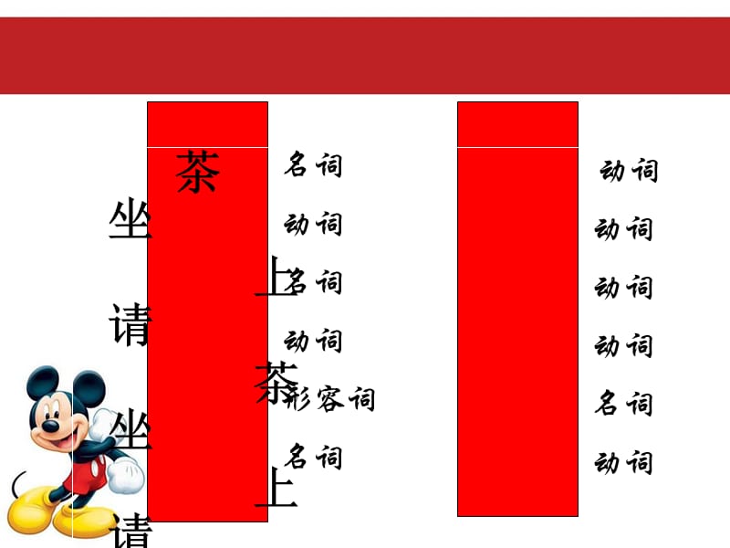 短语结构类型课件.ppt_第3页