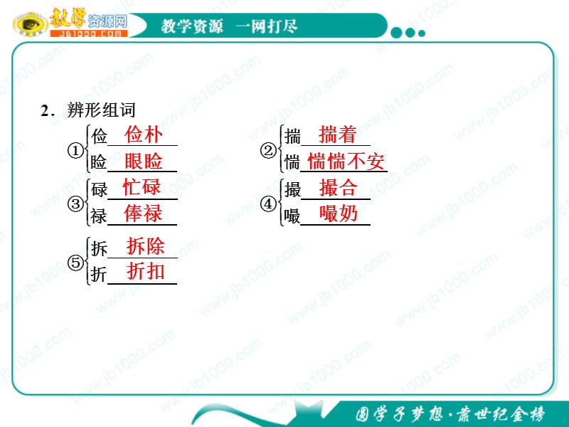 语文：1.1《我的母亲》第1课时课件(粤教版必修2).ppt_第3页