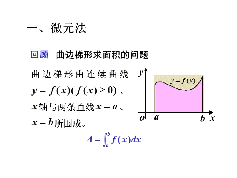 第六节定积分的几何应用.ppt_第2页