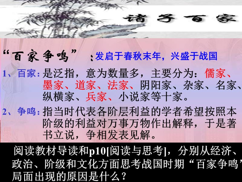 战国时期的百家争鸣1(最终).ppt_第2页