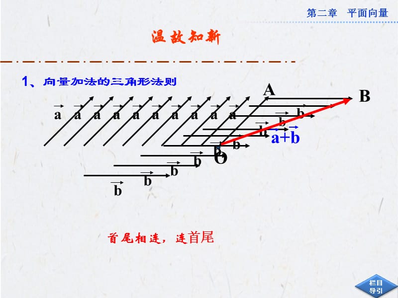 2.2.2向量减法运算及其几何意义课件(人教A版必修4).ppt_第1页