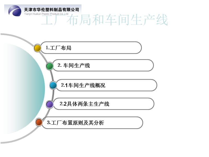 注塑车间生产线工厂布局.ppt_第1页