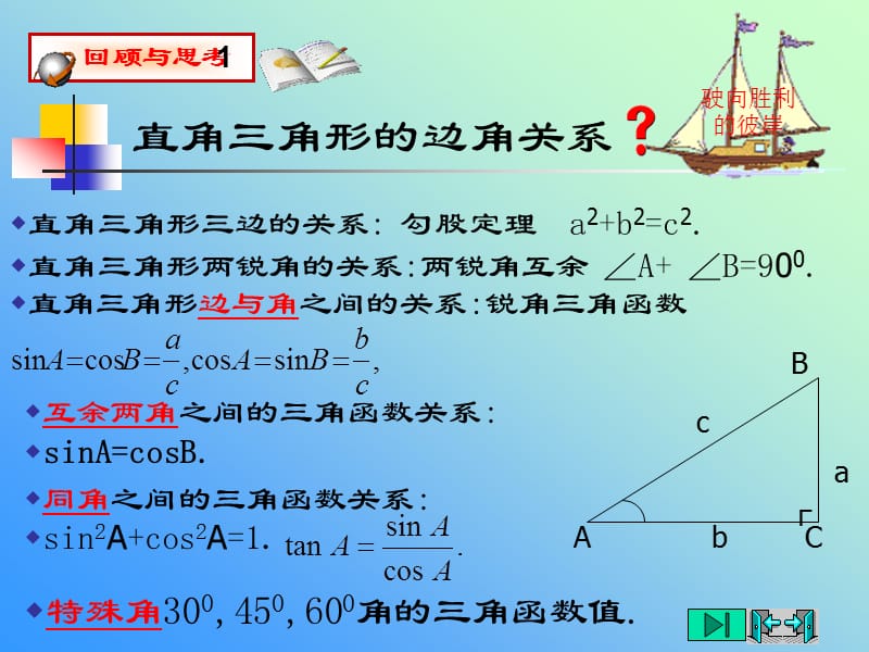 由三角函数值求角的度数.ppt_第2页