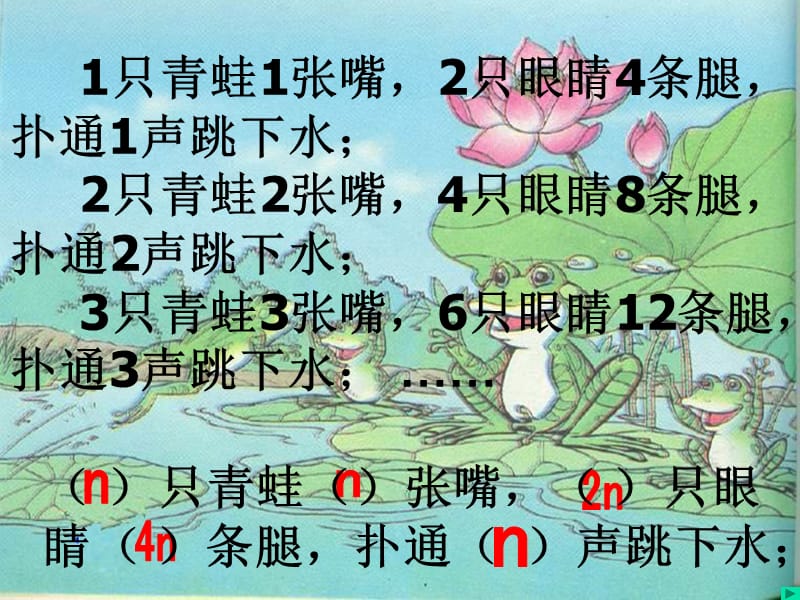 北师大版数学第八.ppt_第3页