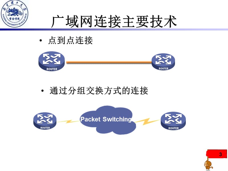 第三章数据链路层-下.ppt_第3页