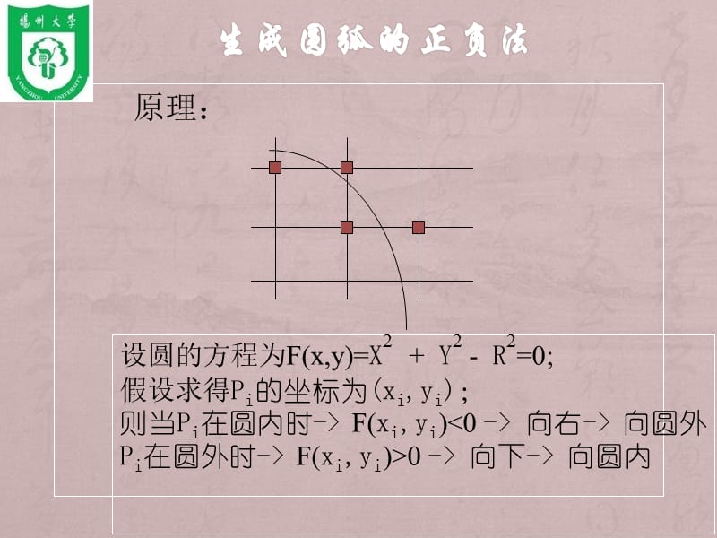 第三章直线、圆、椭圆的生成.ppt_第1页