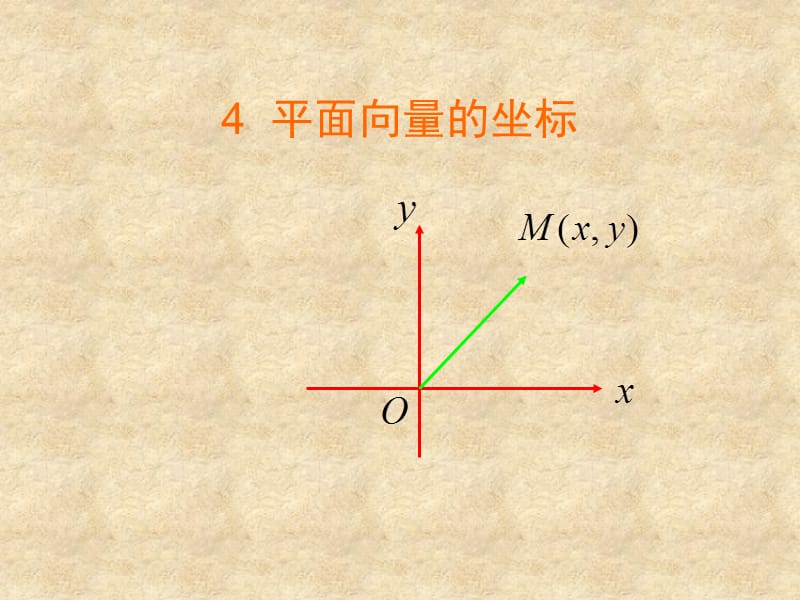 2.3.2《平面向量的坐标表示》.ppt_第1页