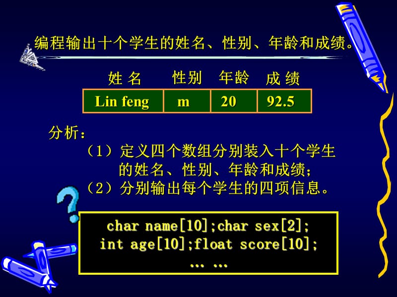 第九章结构体、共用体和枚举类型的应用.ppt_第1页