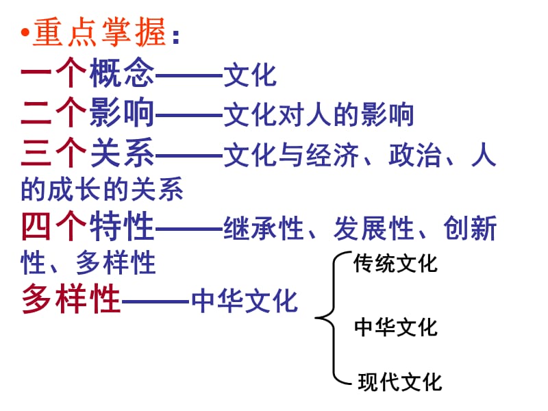 高二文化期末模块考试辅导.ppt_第1页