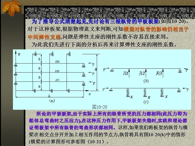 第十九讲第十章杆及板的稳定性.ppt_第3页